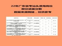 广东省公务员报考条件(广东省公务员报考条件和时间2023)
