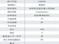 江西省考公务员成绩什么时候出来(江西省考公务员2023年成绩什么时候出来)