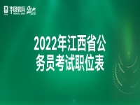 江西赣州国考职位表(2023年江西赣州公务员招聘)