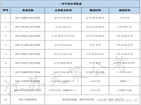 江苏省考时间一般是几月份(江苏省省考时间一般在几月份)