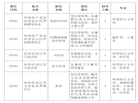 江西省国考公务员职位表(江西国家公务员考试职位表)
