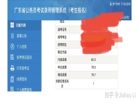 天津省考一般多久出笔试成绩(天津省考成绩时间2023公告)