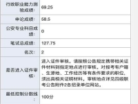 贵州省公务员成绩排名(2023年贵州省考公务员职位表)