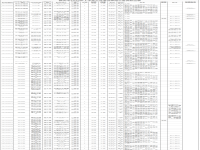 19年湖北省考职位表(2023湖北省公务员考试职位表)